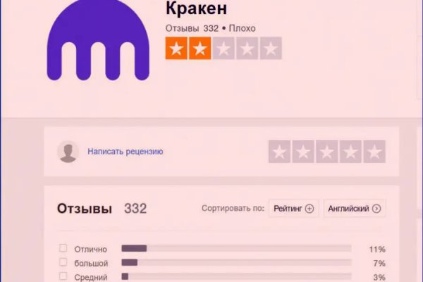 Почему не работает кракен сегодня