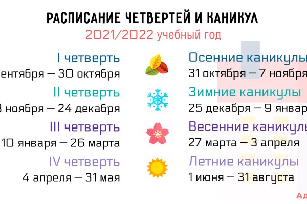 Как восстановить аккаунт на кракене даркнет