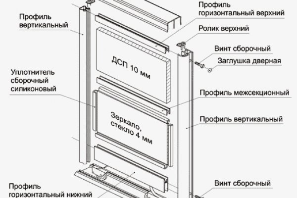 Кракен вход магазин